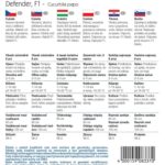 Cukinia Defender